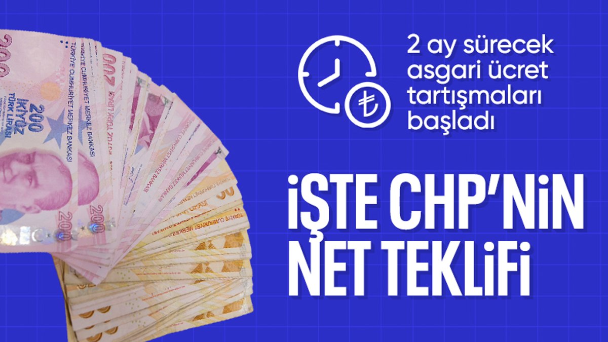 Özgür Özel: Asgari ücretin 25 bin lira olması için gereken adımları atacağız